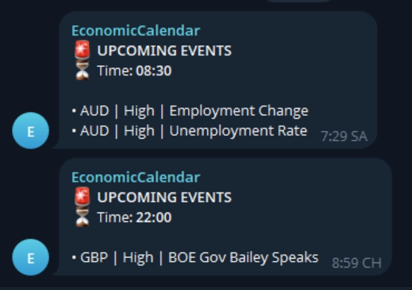 Trading product for HIO Economic Calendar To Telegram مؤشر Key Levels, image 2