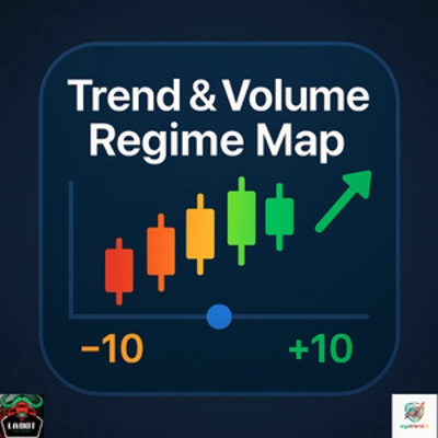 Logotipo de "Trend & Volume Regime Map"