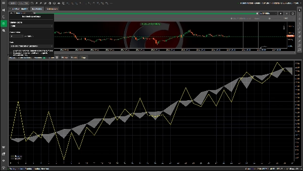 "Arbitrage Oil Strategy V.1" uploaded image