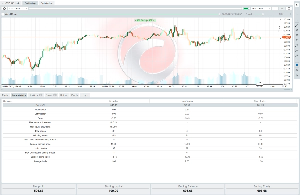Imej yang dimuat naik "Mercator Edge"