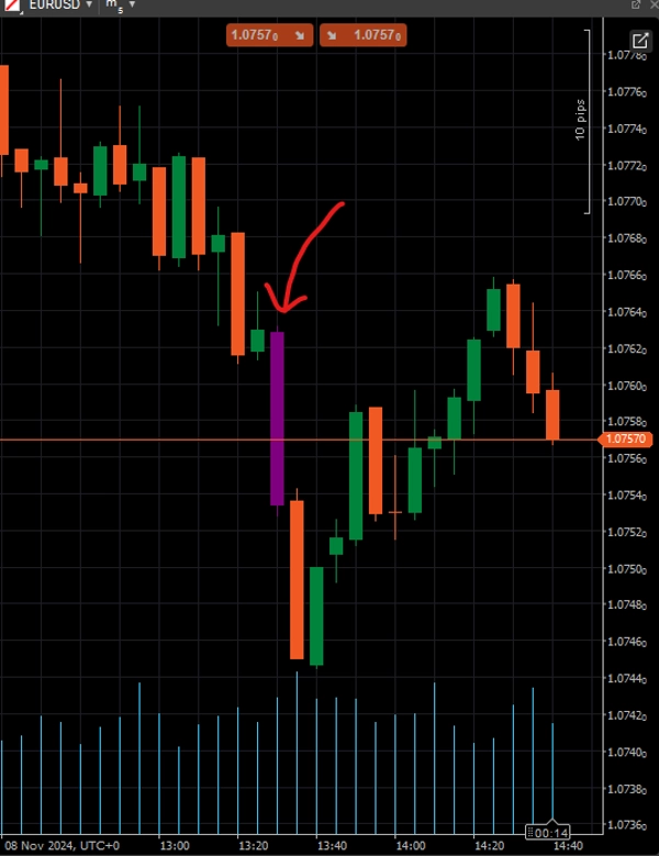 Imagen cargada de "DataWindow"