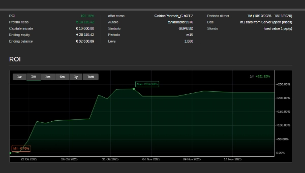 "GoldenPharaoh_C bOT 2" uploaded image