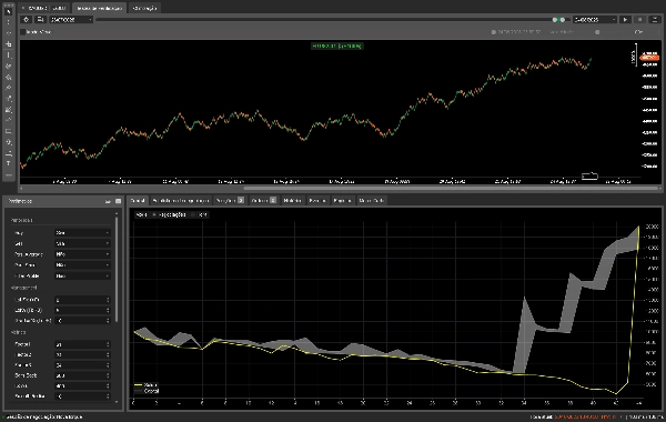 Trading product for Spectrum Prime cBot RSI Volume, image 4