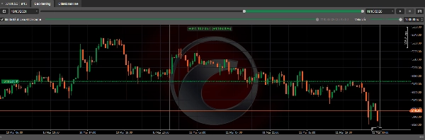 صورة "Bestya XAUUSD Bot AI 2.0" المحملة