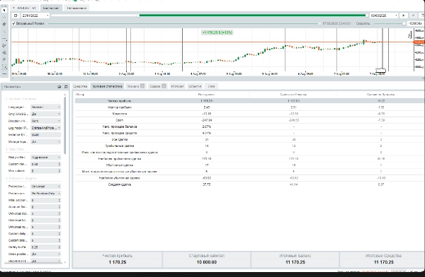 Trading product for FTMO_AI_Adaptive_Bot_Fixed cBot Prop No Overtrading, image 2
