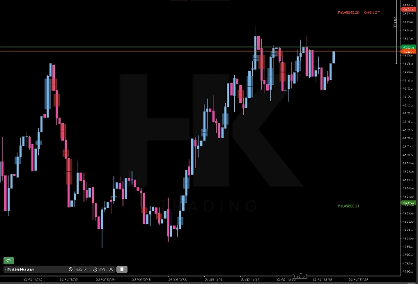 Imej yang dimuat naik "PositionManagerV2"