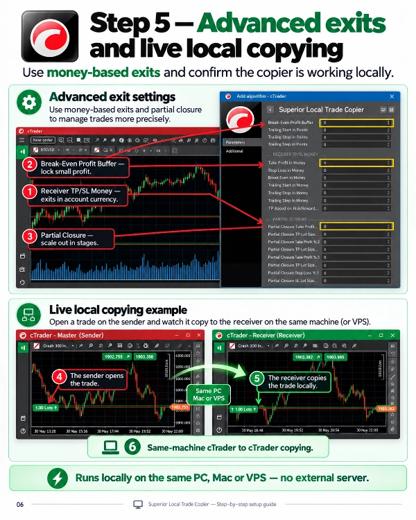 Trading product for Superior Local Trade Copier cBot Fixed Lot Stop Loss (SL) Manager, image 11