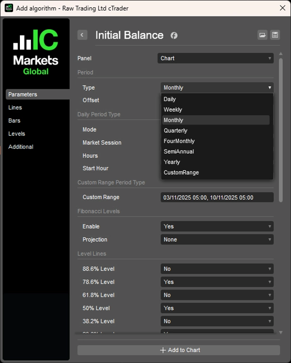 "Initial Balance" yüklenen resmi