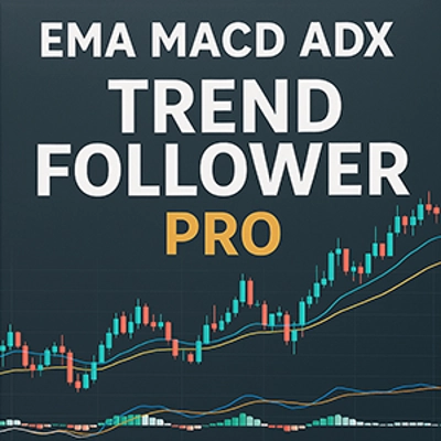 Logo "EMA MACD ADX Trend Follower Pro"