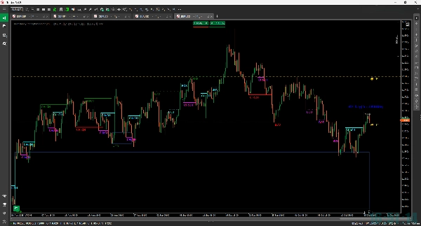 "SmartMoneyConceptsIndicator" uploaded image