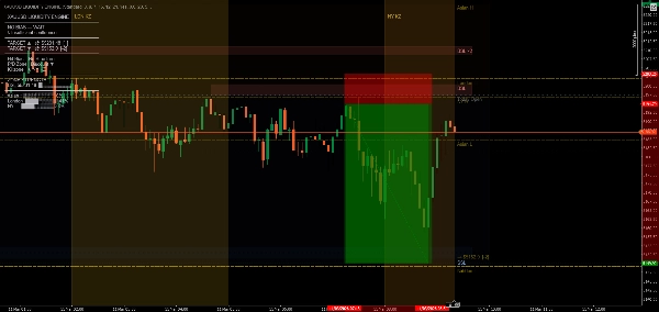 "XAUUSD LIQUIDITY ENGINE" ภาพที่อัปโหลด