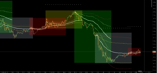 "VWAPBandDemoV2" ภาพที่อัปโหลด