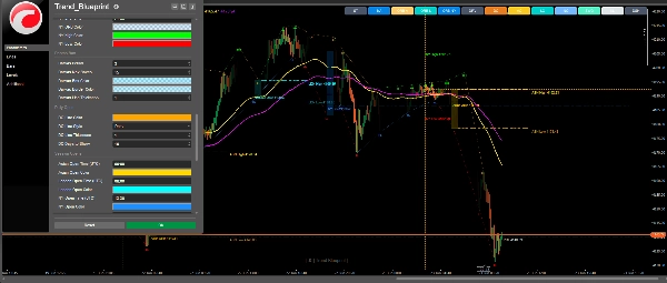 Загруженное изображение продукта "Trend Blueprint"