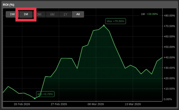 Загруженное изображение продукта "CBOT FTH BTCUSD 5M"