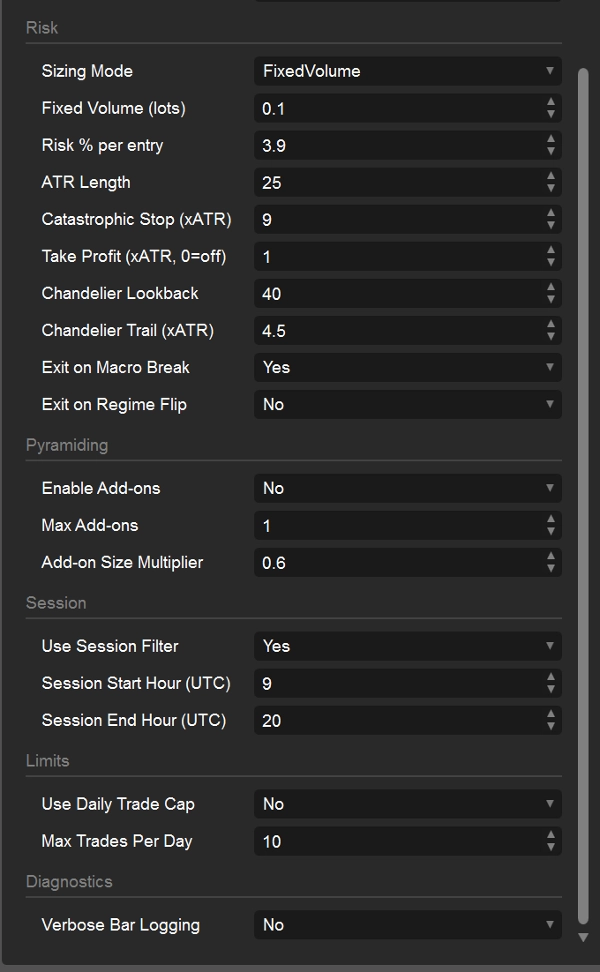 Trading product for HermesPro cBot Fixed Lot ATR, image 2