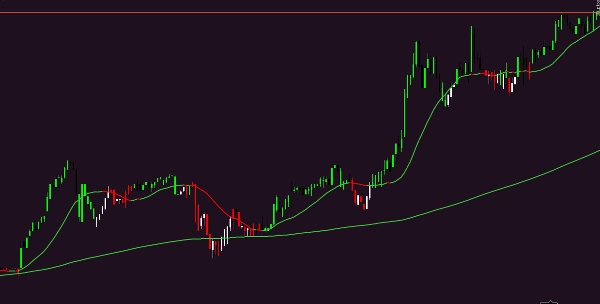 Ảnh "sma color" được tải lên
