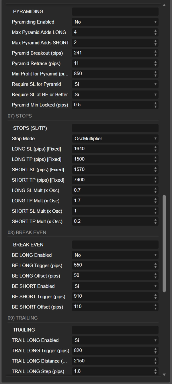 Gambar unggahan "AI Regression Zones"