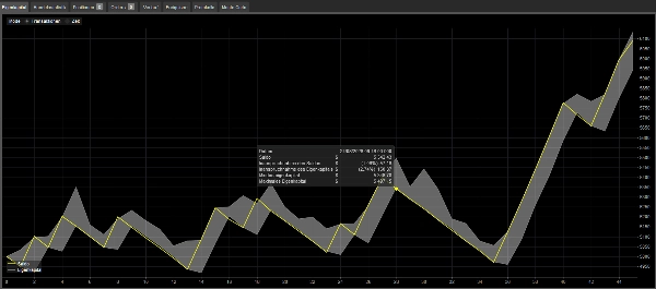 Trading product for CRV NEU ALLE BEDINGUNGEN NUR WAEHRUNGEN cBot Position Sizer TP Manager, image 3