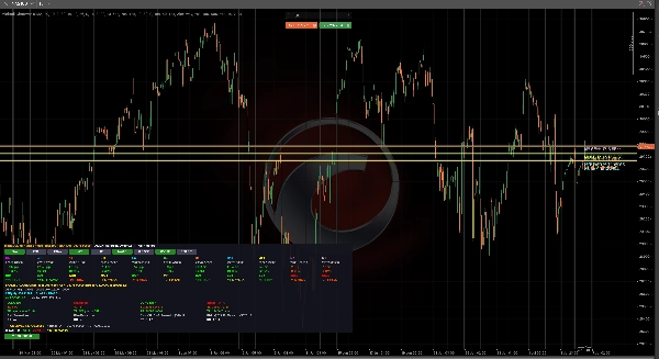 Trading product for MiniBull Observer Pro Indicator EMA SMA, image 3