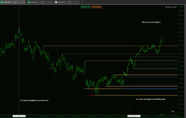 "Frac Support Resistance V1" uploaded image