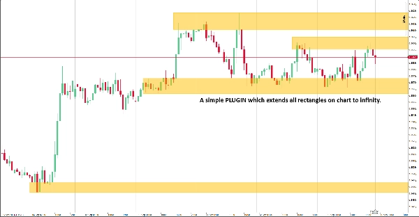 "Rectangle Extender" uploaded image