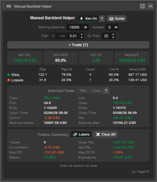 「VegaXLR - Manual Backtest Helper」アップロード画像