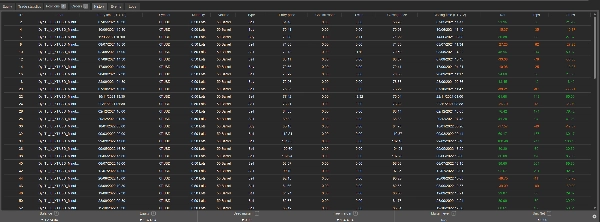 In „Dynamic Trendiline Pro Bot Deluxe-OIL EDITION“ hochgeladenes Bild