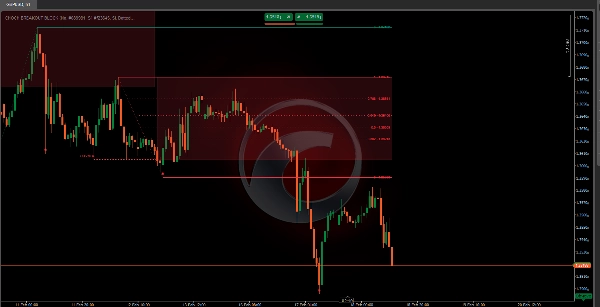 "CHOCH BREAKOUT BLOCK" uploaded image