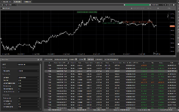 Trading product for Azimuth Public Version cBot Aggressive Prop Firm Fit, image 3