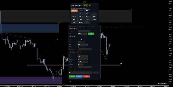 Trading product for ChartStyleKitPro Indicator Premium/Discount  Fair Value Gap, image 4