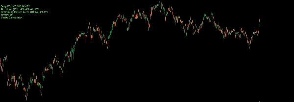 "DailyLossGuard" uploaded image