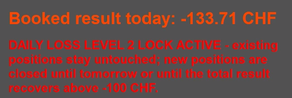 Trading product for RiskGuard by Cold Execution Desktop plugin Daily Loss Limiter No Overtrading, image 6