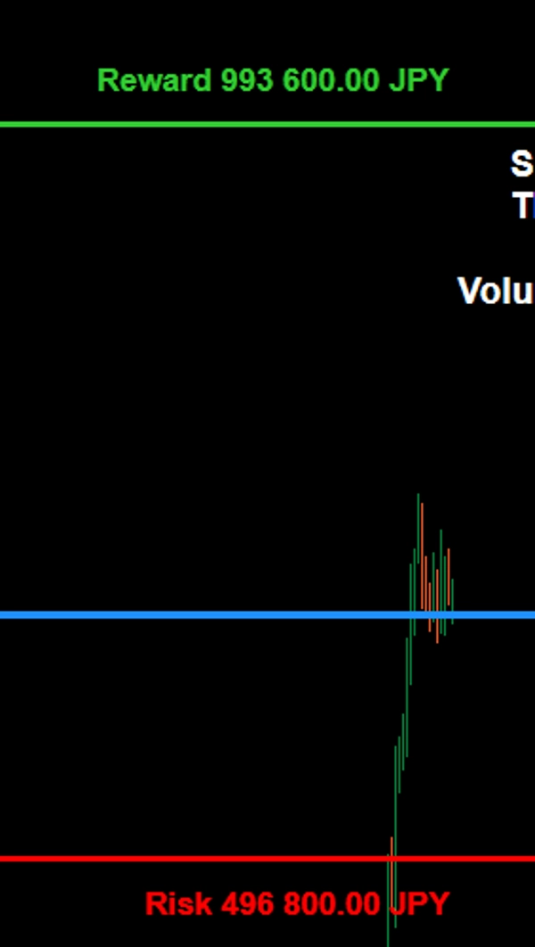 "RiskLotSizer" uploaded image