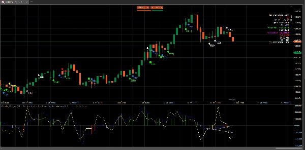 "Woodie_CCI_pro" uploaded image