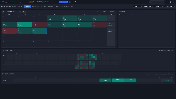 Trading product for TraderJourneyPro 데스크톱 플러그인 Trade Journal Trade Statistics, image 11