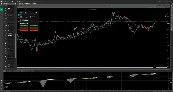 "Trend is your friend - cBot" 已上传图片