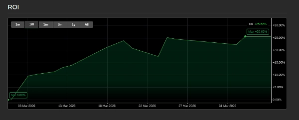 "SMC ALGO FX" uploaded image