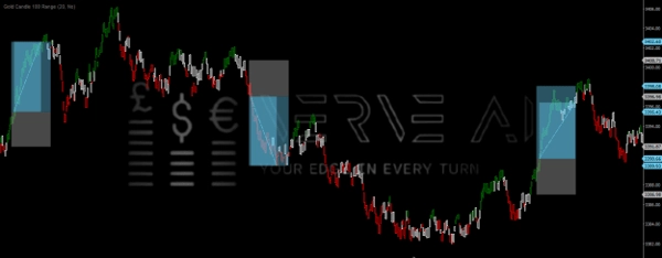 Загруженное изображение продукта "Gold Candle 100 Range"