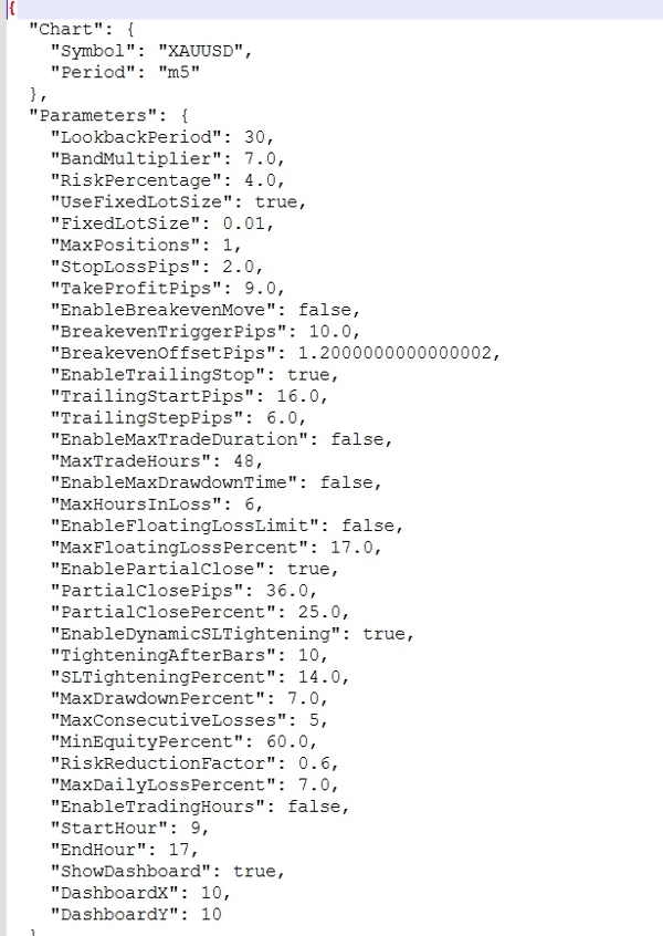 In „Matrix Rubber“ hochgeladenes Bild