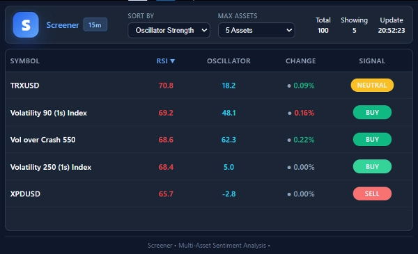 Imagen cargada de "Screener"