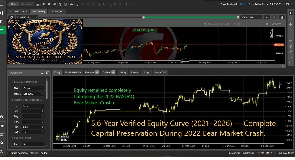 Trading product for SAL-08-Algorion-NASDAQ-WallStreet-Pro cBot Conservative Balanced, image 6