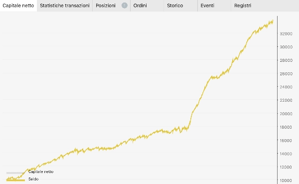 "BB Width" 已上传图片