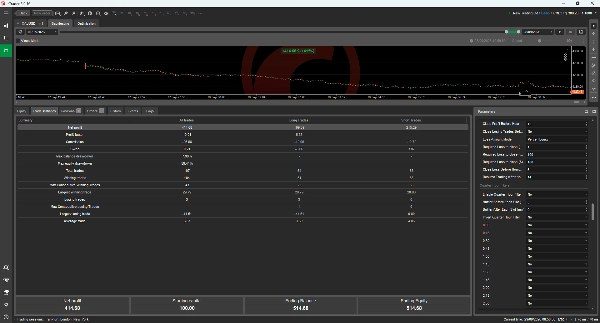 Trading product for Adaptive Trend Convexity Pro cBot Position Sizer TP Manager, image 10