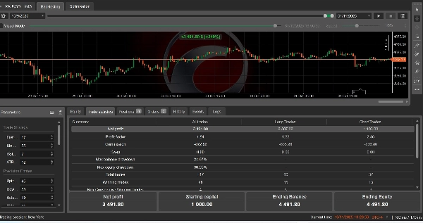 "Nexa UltraPro Adaptive Gold Scalper" uploaded image
