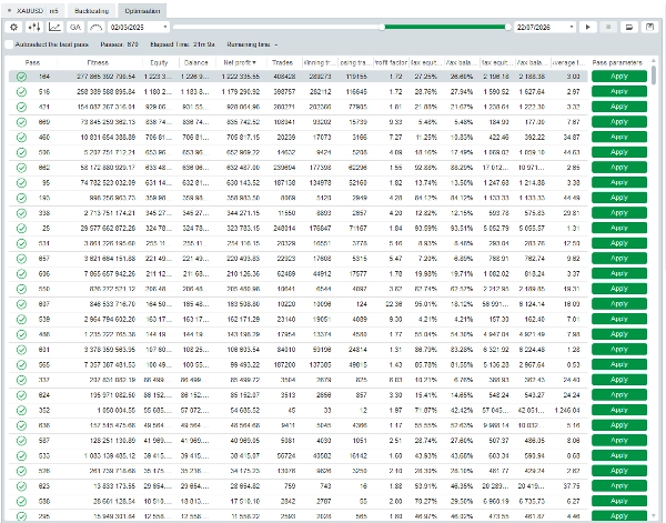 Trading product for HFT WIZARD cBot Commodities Crypto, image 5