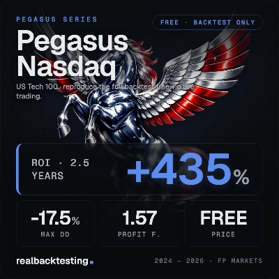 Logotipo de "realbacktesting Pegasus Nasdaq Free"