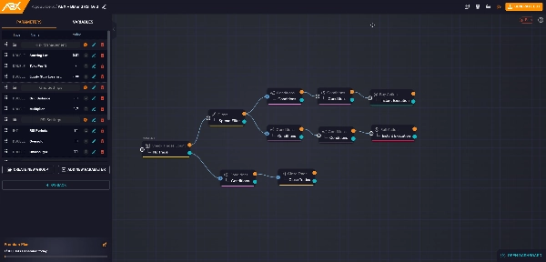 Przesłany obraz „BB and RSI - Grid and Equity SL (Made with AlgoBuilderX)”
