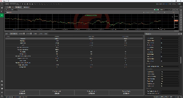 Trading product for Stochastic Reversion Pro cBot TP Manager Scalping, image 6