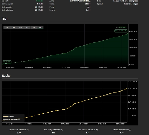 Imej yang dimuat naik "SCHUMACHERISBACK"