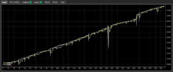 صورة "Algo Forex (USDJPY)" المحملة